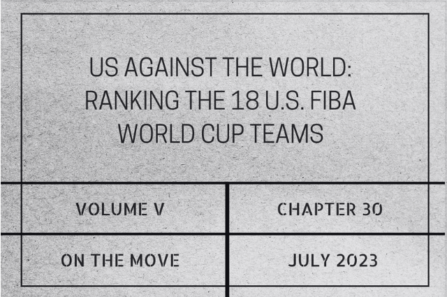 Us against the world: Ranking the 18 U.S. FIBA World Cup&nbsp;teams