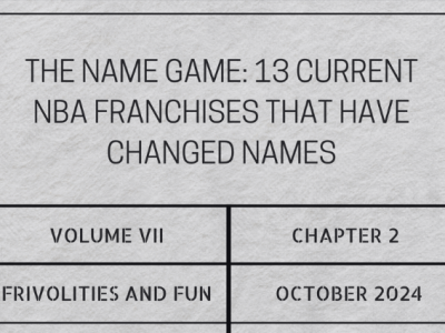 The name game: 13 current NBA franchises that have changed&nbsp;names
