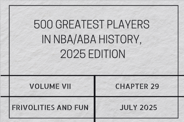 500 greatest players in NBA/ABA history, 2025&nbsp;edition