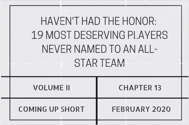 Haven’t had the honor: 19 most deserving players never named to an All-Star&nbsp;team