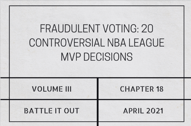 Fraudulent voting: 20 controversial NBA league MVP&nbsp;decisions